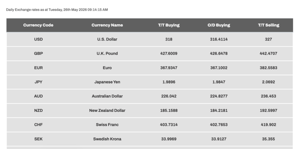Screenshot 2026 05 26 at 10.25.58 AM Iri News